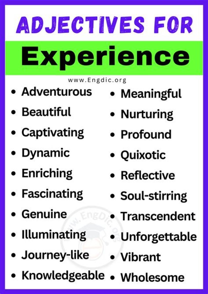What three words would you use to describe your experience?