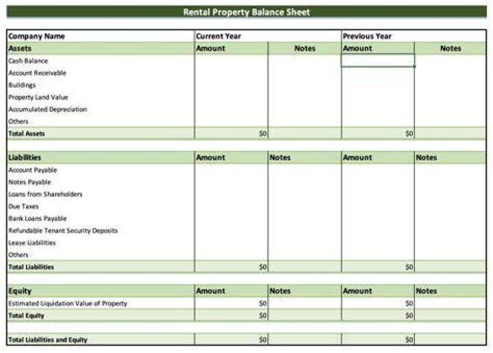What to do with your rental property when you sell it?