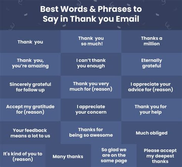 What to say in a thank you email to an employer?