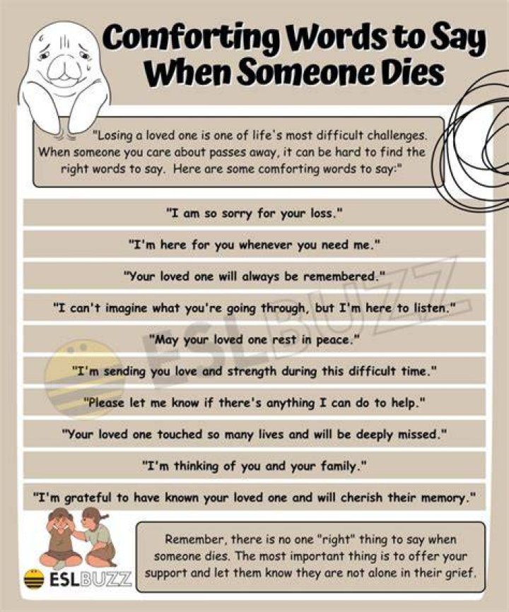 What to say to someone who lost their house in a fire?