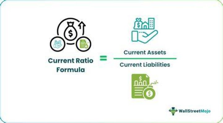 What transactions improve current ratio?