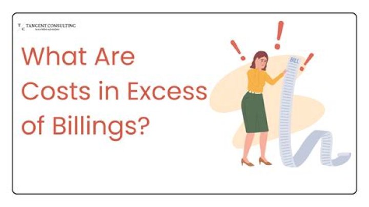 What type of account is costs in excess of billings?