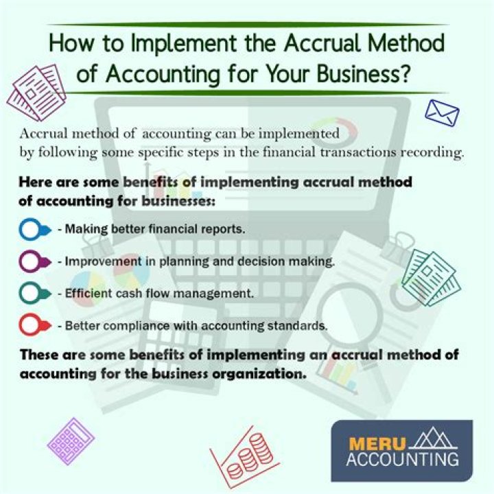 What type of businesses often use the accrual accounting method?