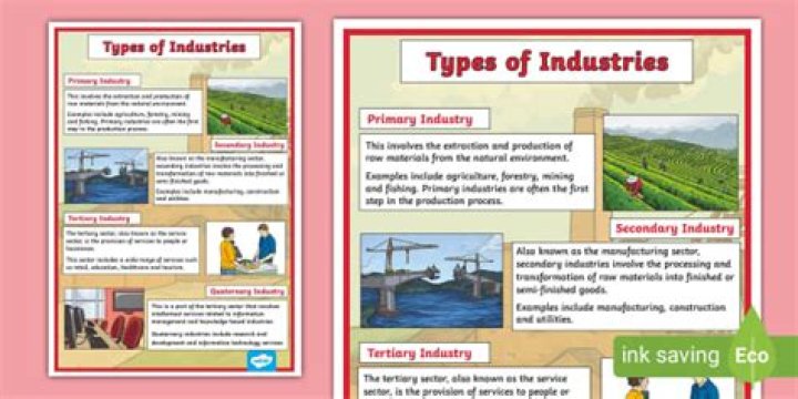 What type of industry is a daycare?
