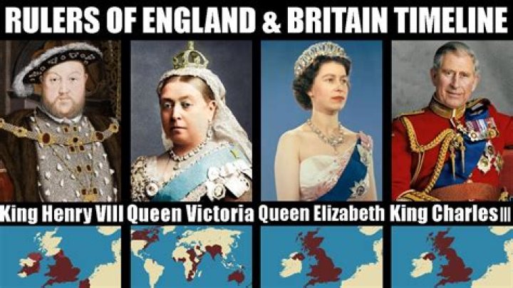 What type of leader does Great Britain have?