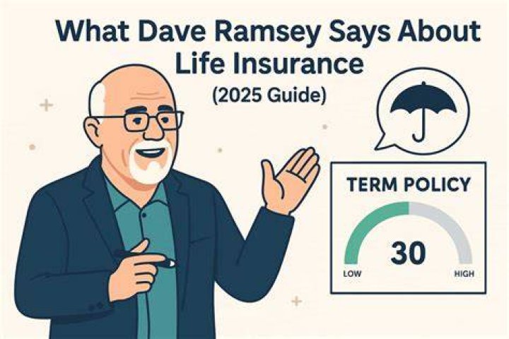 What type of life insurance does Dave Ramsey recommend?