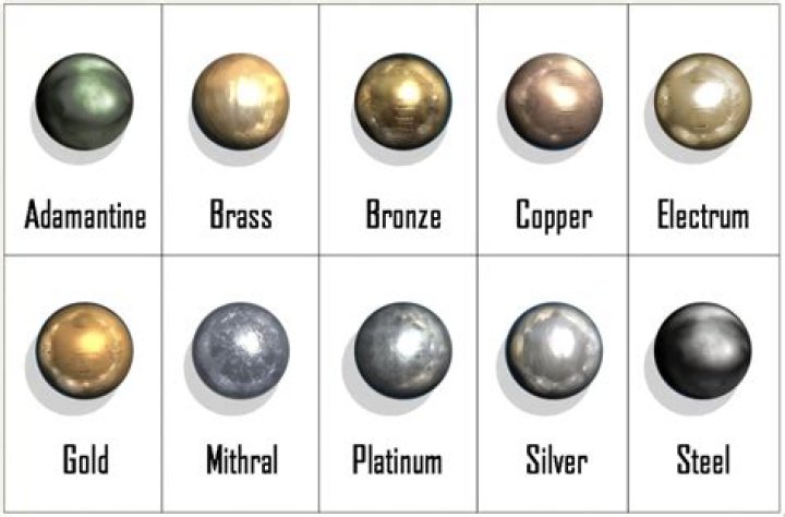 What type of metal is gold and platinum?