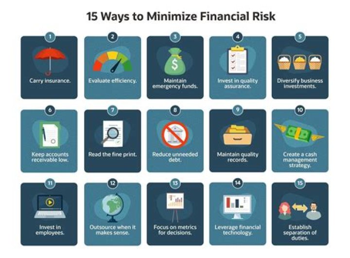 What type of security can be used to minimize both the risks for an investor with a fixed horizon?