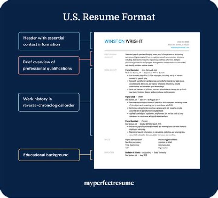 What type of wording should be used on a resume?