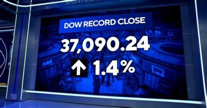 What was the closing number of the Dow today?