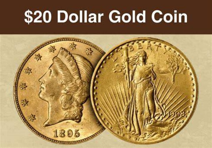 What was the price of gold in 1929?