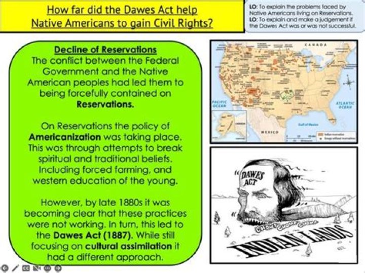 What was the purpose of Progressive legislation?