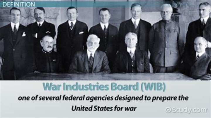 What was the War Industries Board during WWI?