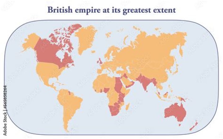What was traded during the British Empire?