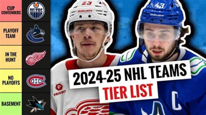 What were the first 4 NHL teams?