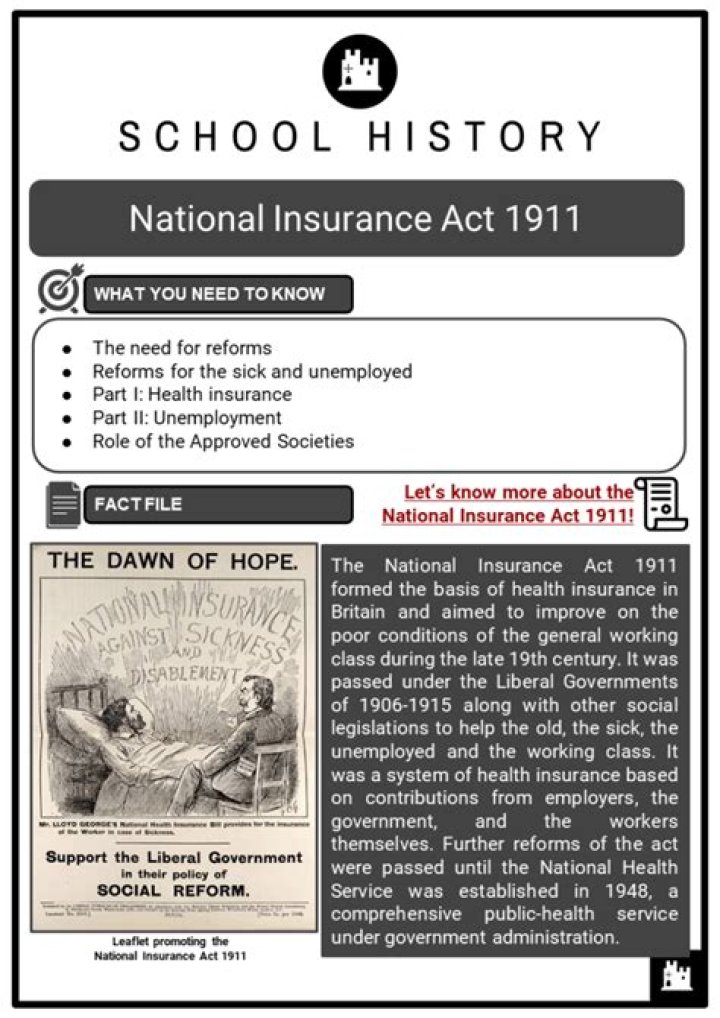 What were the limitations of the National Insurance Act 1911?