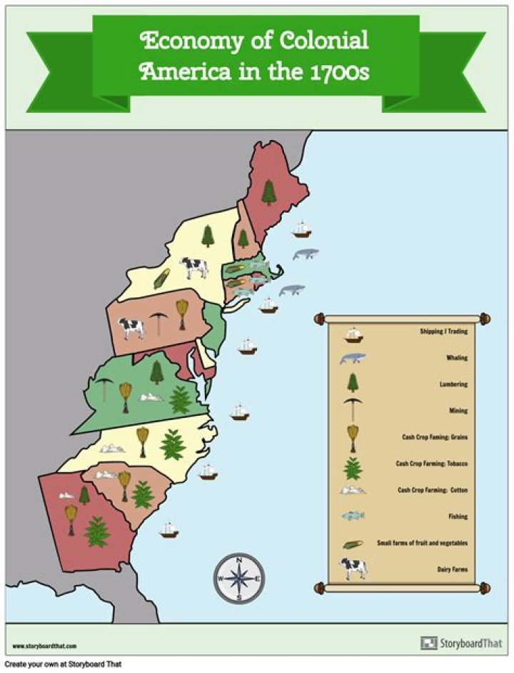 What were the major industries in Colonial New England?
