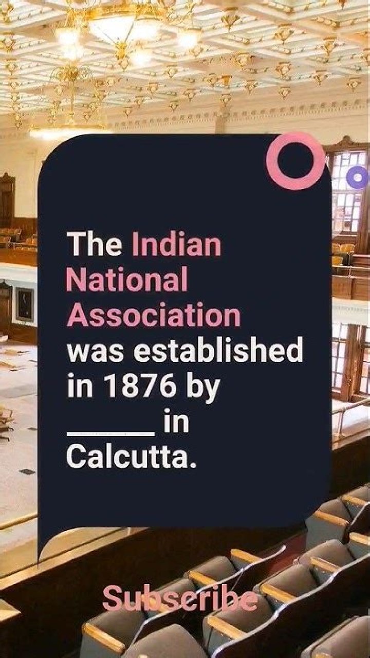 What were the objectives of the Indian National Association?