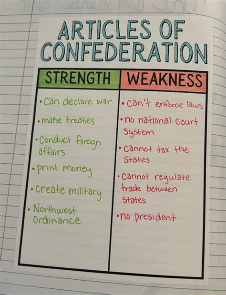 What were the strengths of the colonists?