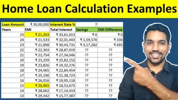 What will be the EMI for 25 lakhs home loan?