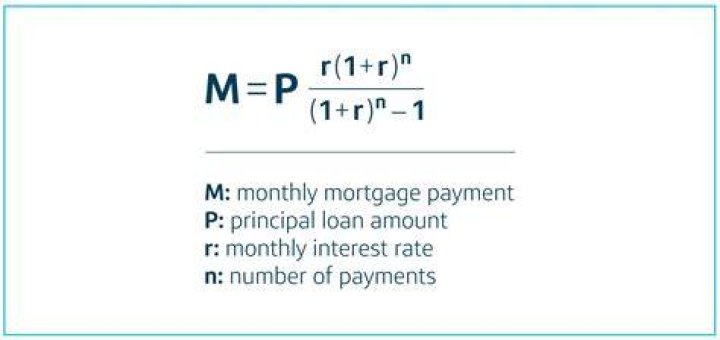 What will make my mortgage the lowest monthly payment?