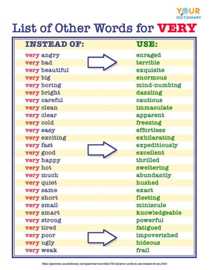 What word can I use instead of clerk?