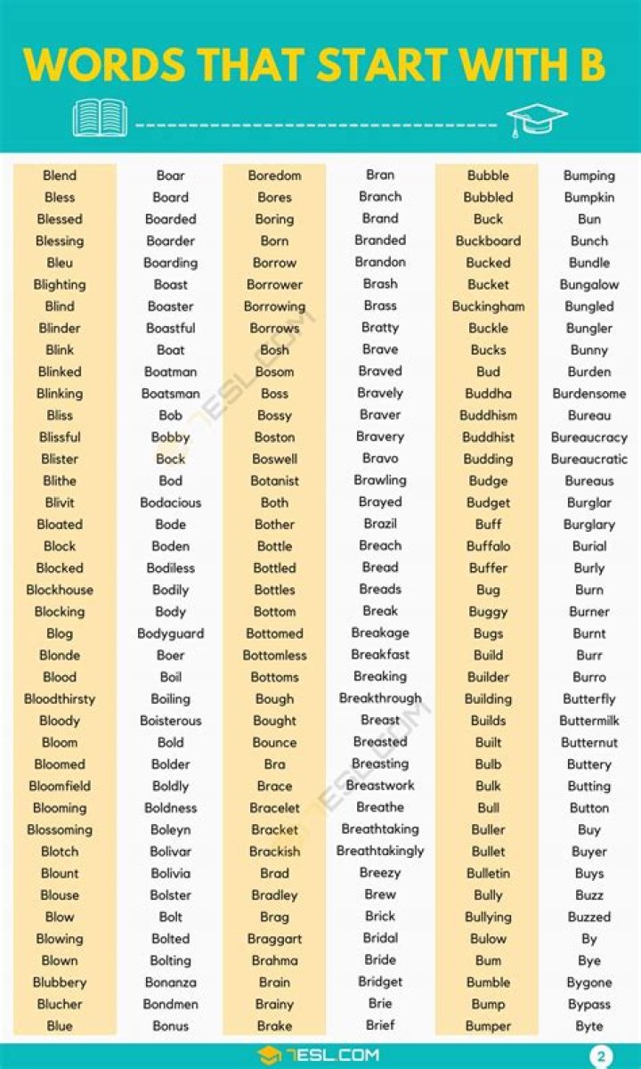 What words start with B that describe a person?