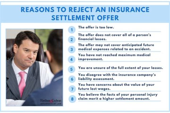 What would cause insurance to reject a claim?