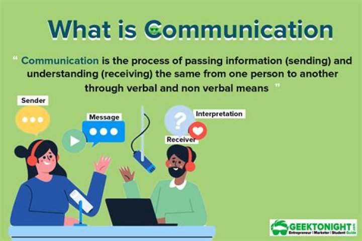 What written communication means?