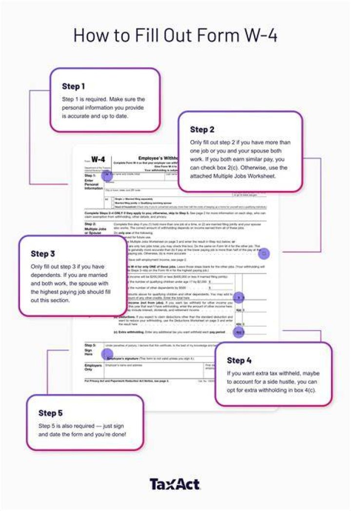 When completing a W-4 form what would you put in 1?