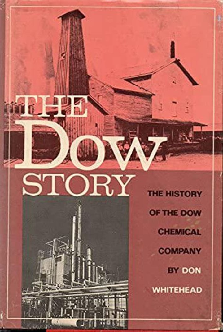 When did Dow cross 1000?