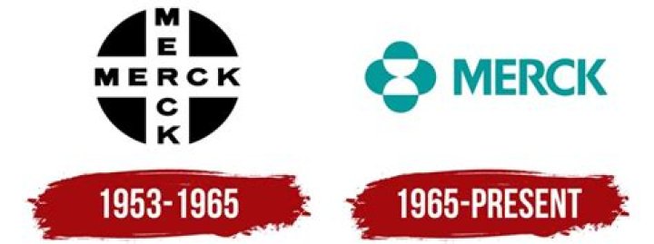 When did Merck Spin off Medco?
