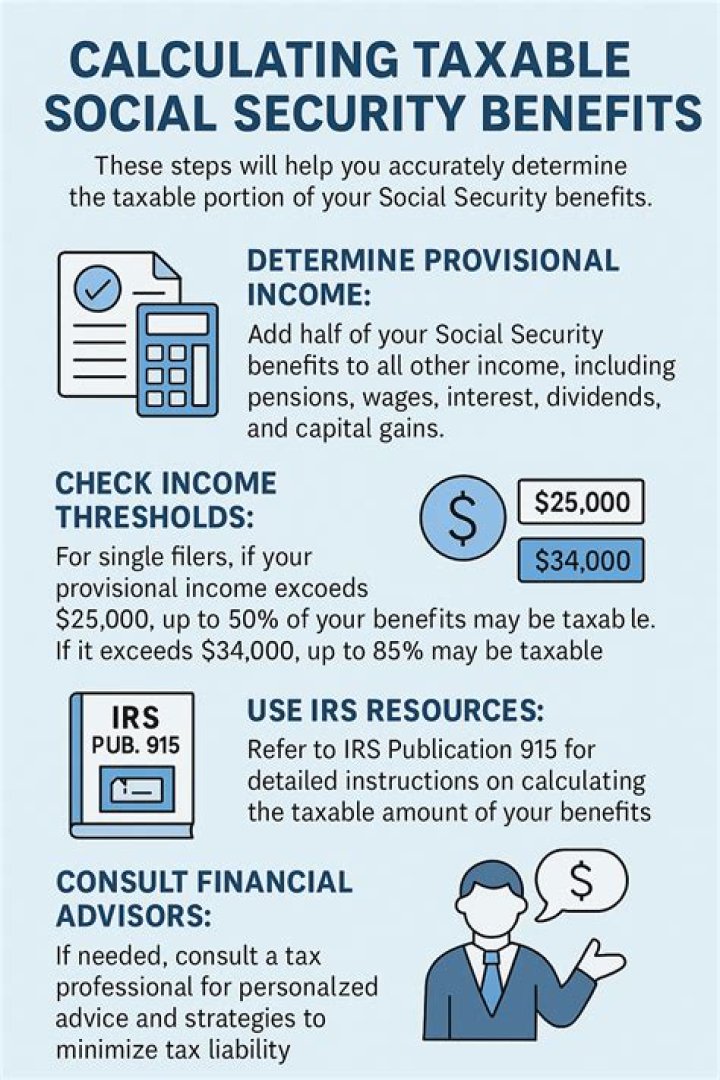 When did military pay become taxable?
