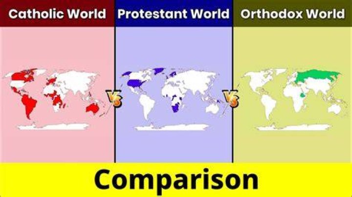 When did the Catholics come to the US?