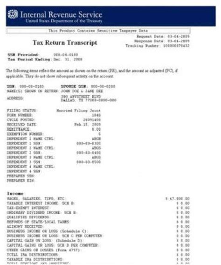 When do I get my 2016 federal tax return?