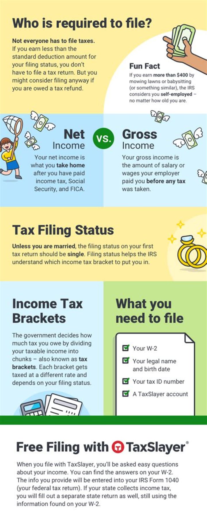 When do you not have to file Social Security taxes?