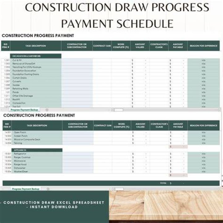 When do you stop making payments to contractors?