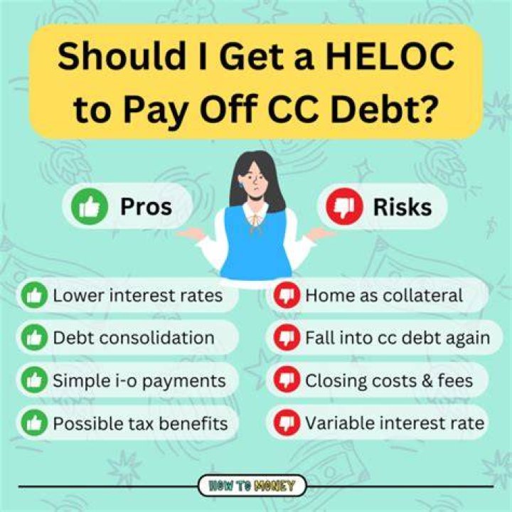 When paying off a HELOC is not considered cash out?
