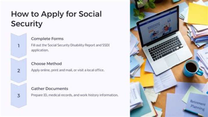 When should I apply for Social Security when I turn 66?