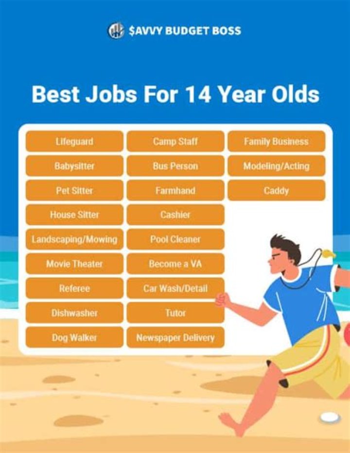 When to find jobs for 14 and 15 year olds?