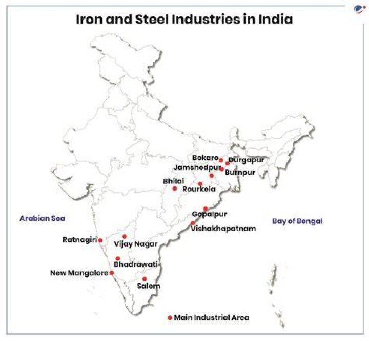 Where are iron industries located in India?