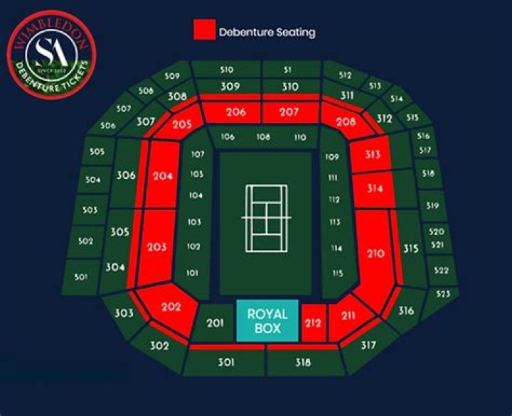 Where are Wimbledon debenture seats?