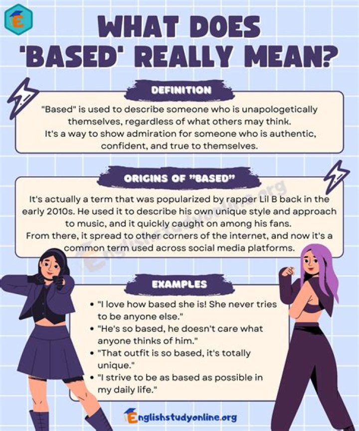 Where are you currently based meaning?