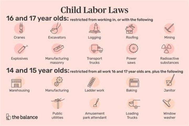 Where can a 14 year old work in Scotland?