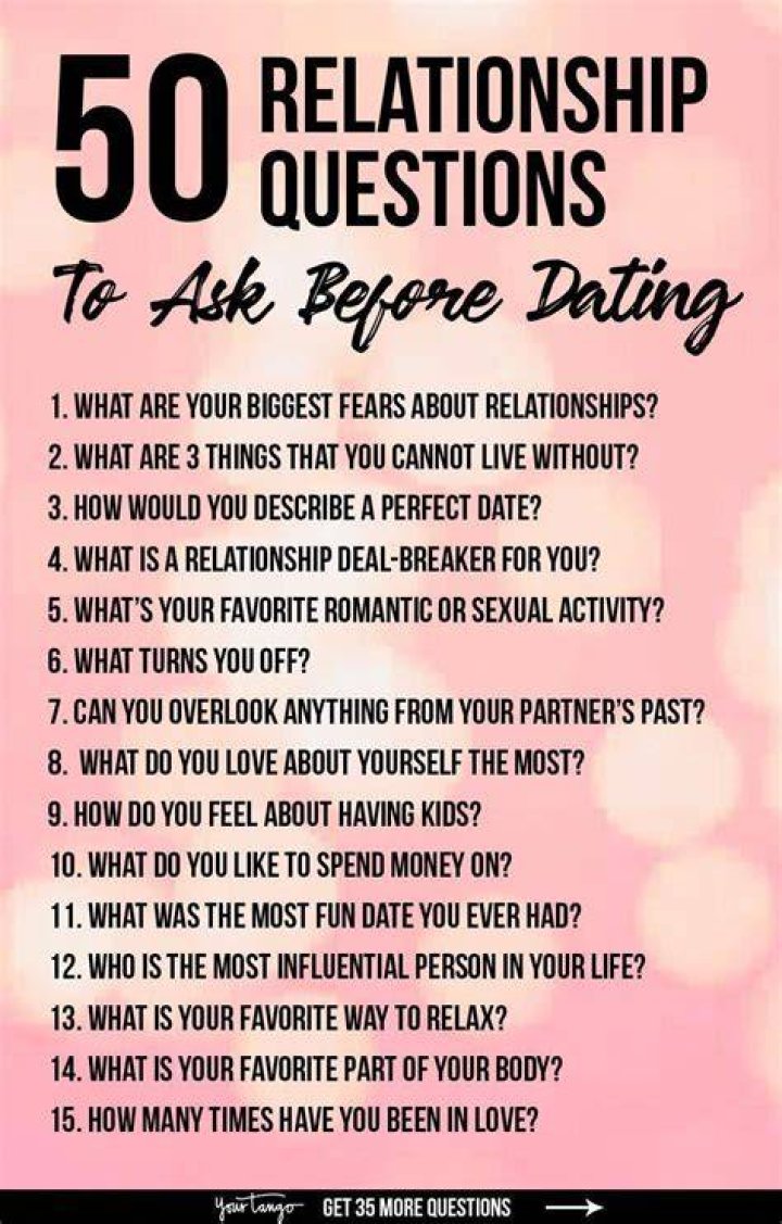 Where can I ask questions about love?