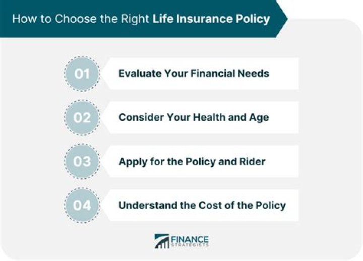 Where can I find an old life insurance policy?