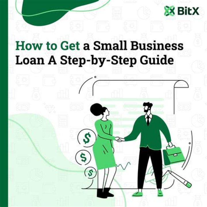Where can I get a small business loan?