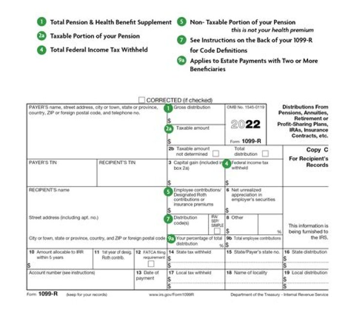 Where do I mail my federal 1099?