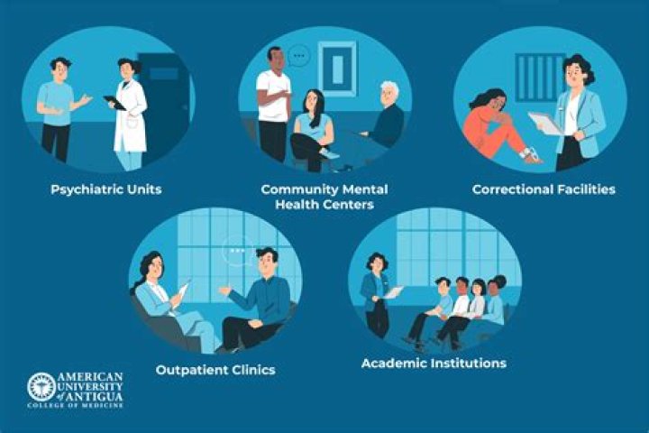 Where do psychiatrists usually work?