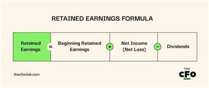 Where do retained earnings belong?